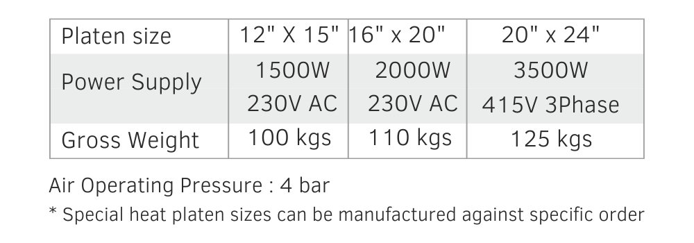 Automatic Heat Transfer Press Manufacturers in India