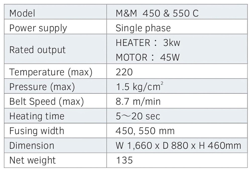 Collar Fusing Machine Manufacturers in India